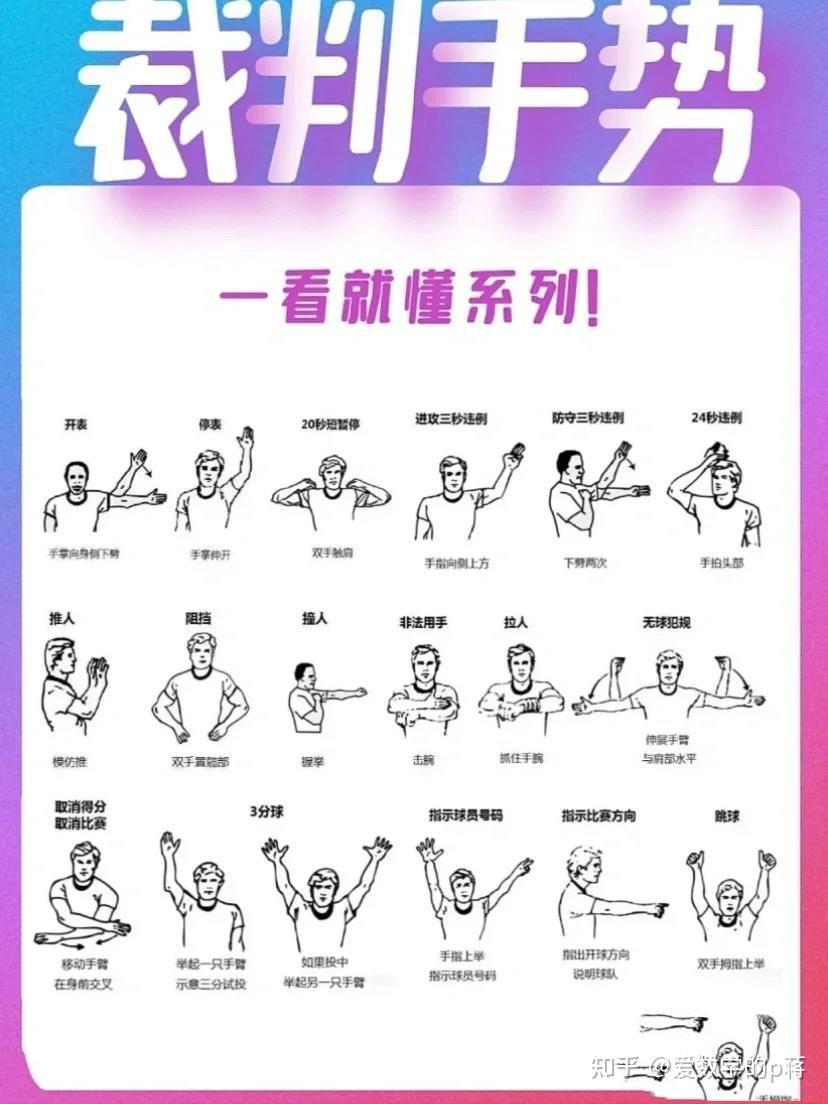 女性篮球中锋的训练方法有哪些不同
